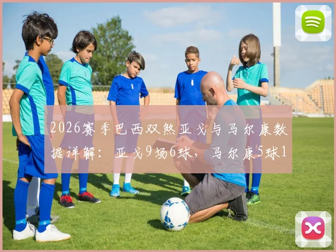2026赛季巴西双煞亚戈与马尔康数据详解：亚戈9场6球，马尔康5球1助，韩媒聚焦背后原因