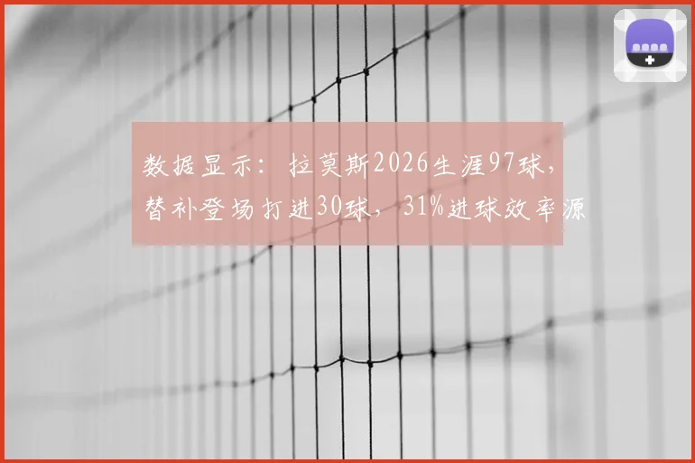 数据显示：拉莫斯2026生涯97球，替补登场打进30球，31%进球效率源自关键先生角色